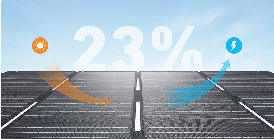 The Most Efficient Solar Panels for Your Home: What You Need to Know