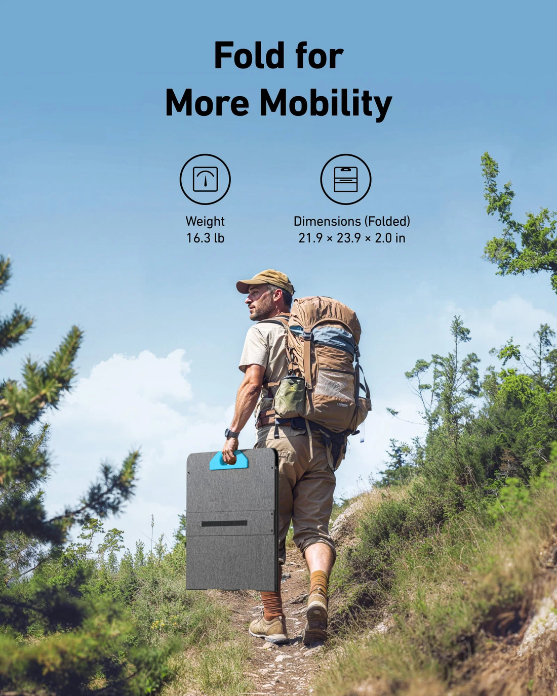 100W vs 200W vs 400W Portable Solar Panels: What to Pick in 2025