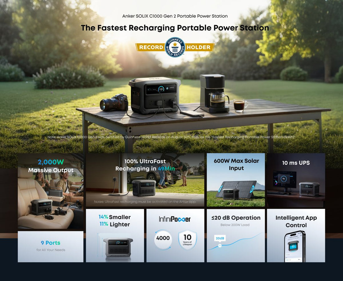 What Are the Best Portable Power Stations Right Now?