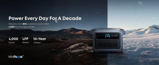 How Long Do Portable Power Stations Last in Years?