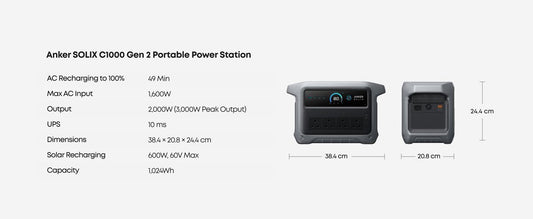 What Should You Check Before Buying a Portable Power Station?