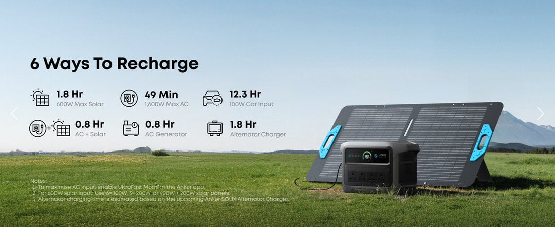 Can You Charge a Portable Power Station With Solar Panels?