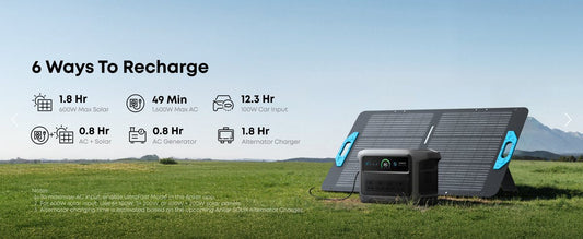 Can You Charge a Portable Power Station With Solar Panels?
