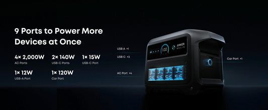 How Many Watts Do You Actually Need in a Power Station?
