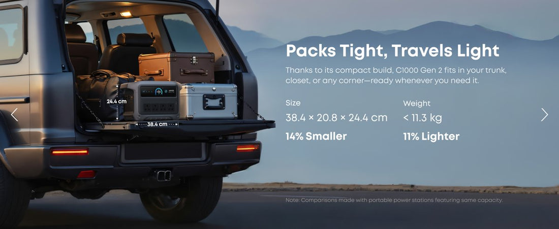 What's the Best Portable Power Station for Van Life?