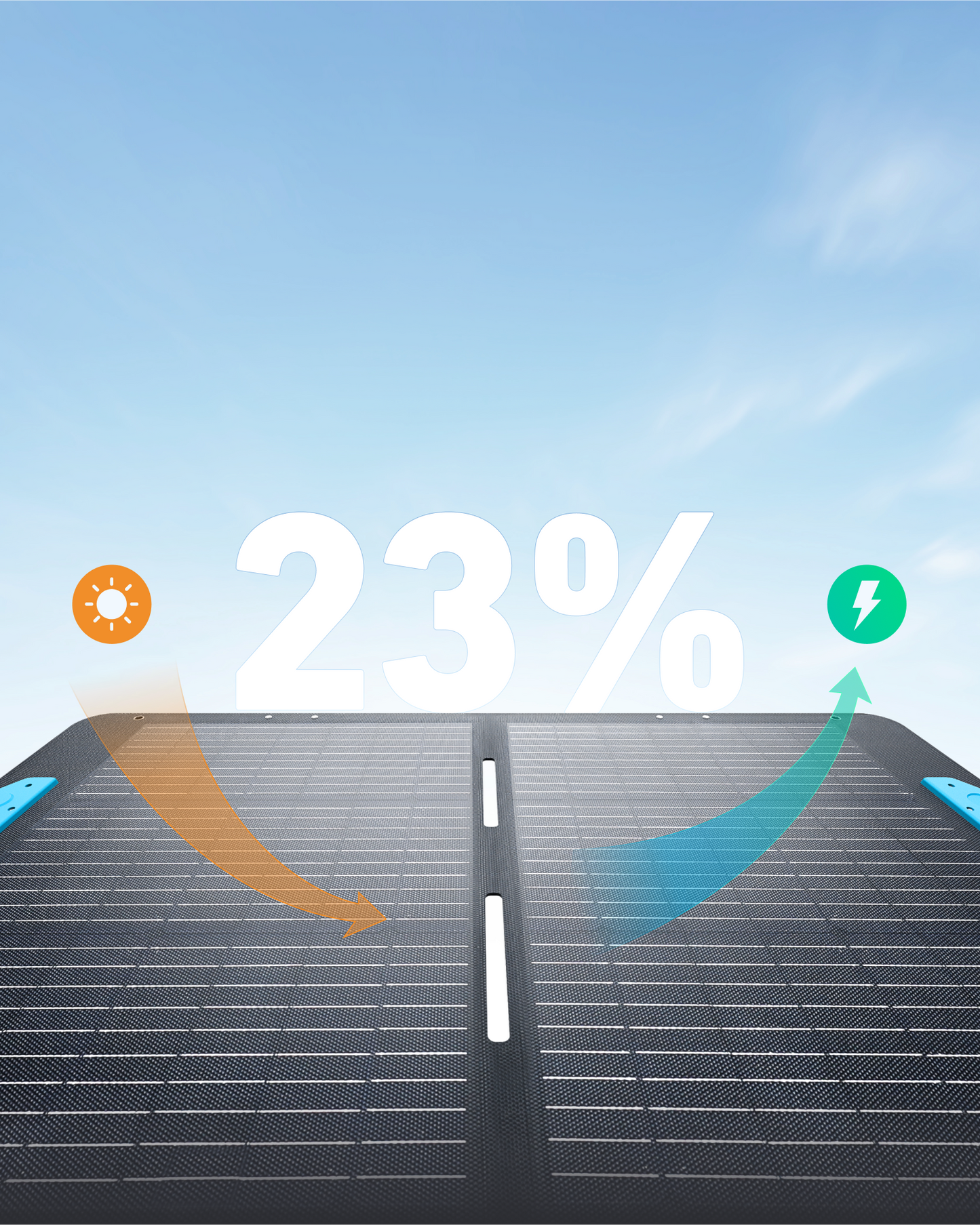Anker SOLIX PS100 Portable Solar Panel (100W)（exchange）