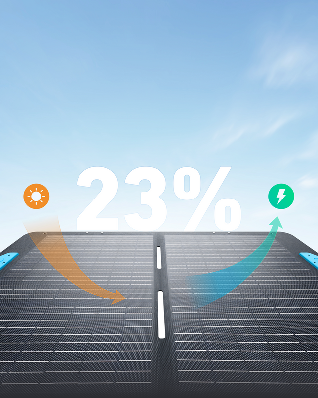 Anker SOLIX PS100 Portable Solar Panel (100W)（oso）