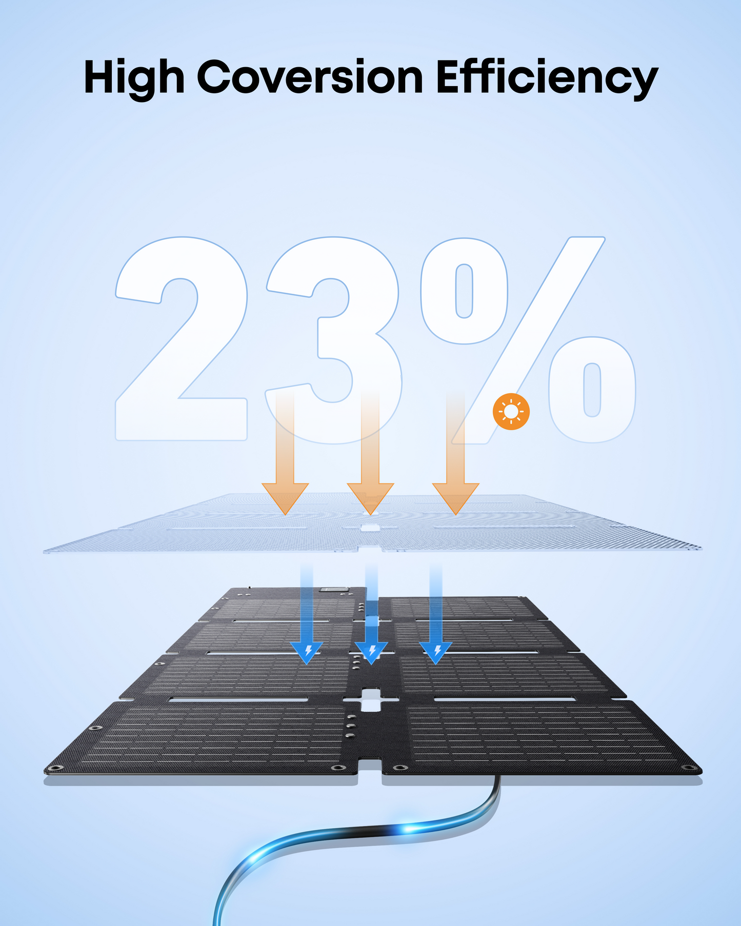 Anker SOLIX PS60 Portable Solar Panel