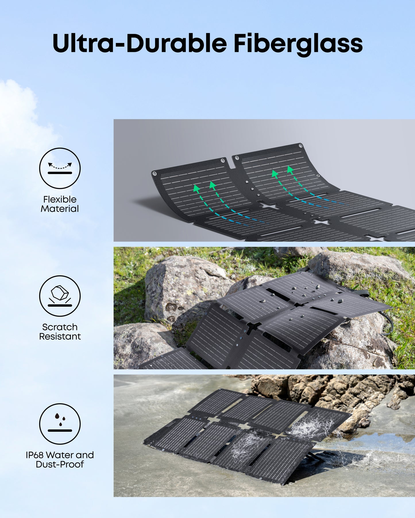 Anker SOLIX PS60 Portable Solar Panel