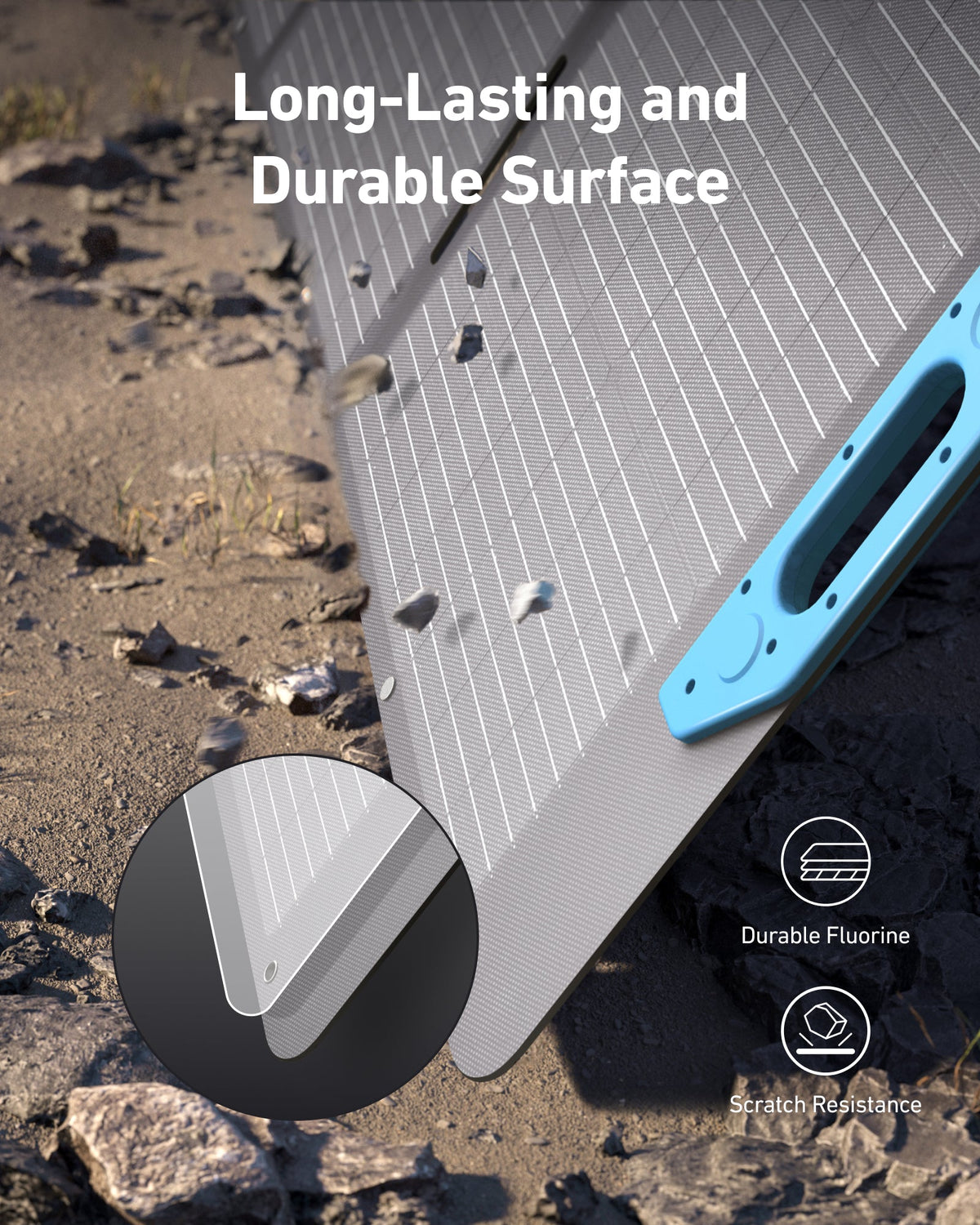 Anker SOLIX PS200 Portable Solar Panel (200W)（free）