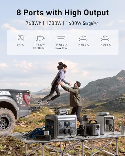 Anker SOLIX <b>C800</b> Solar Generator + 3x100W Solar Panel