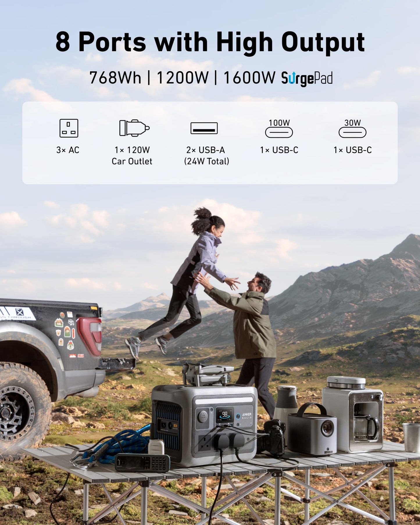 Anker SOLIX <b>C800 Plus</b> Solar Generator + 3x100W Solar Panel