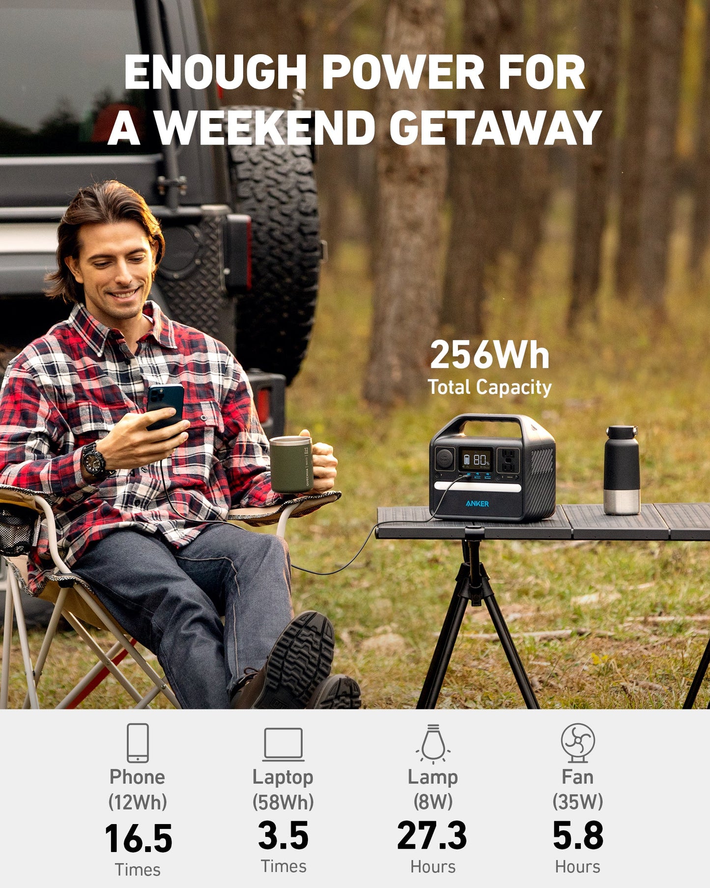 Anker PowerHouse <b>521</b>  - 256Wh | 300W（oso）