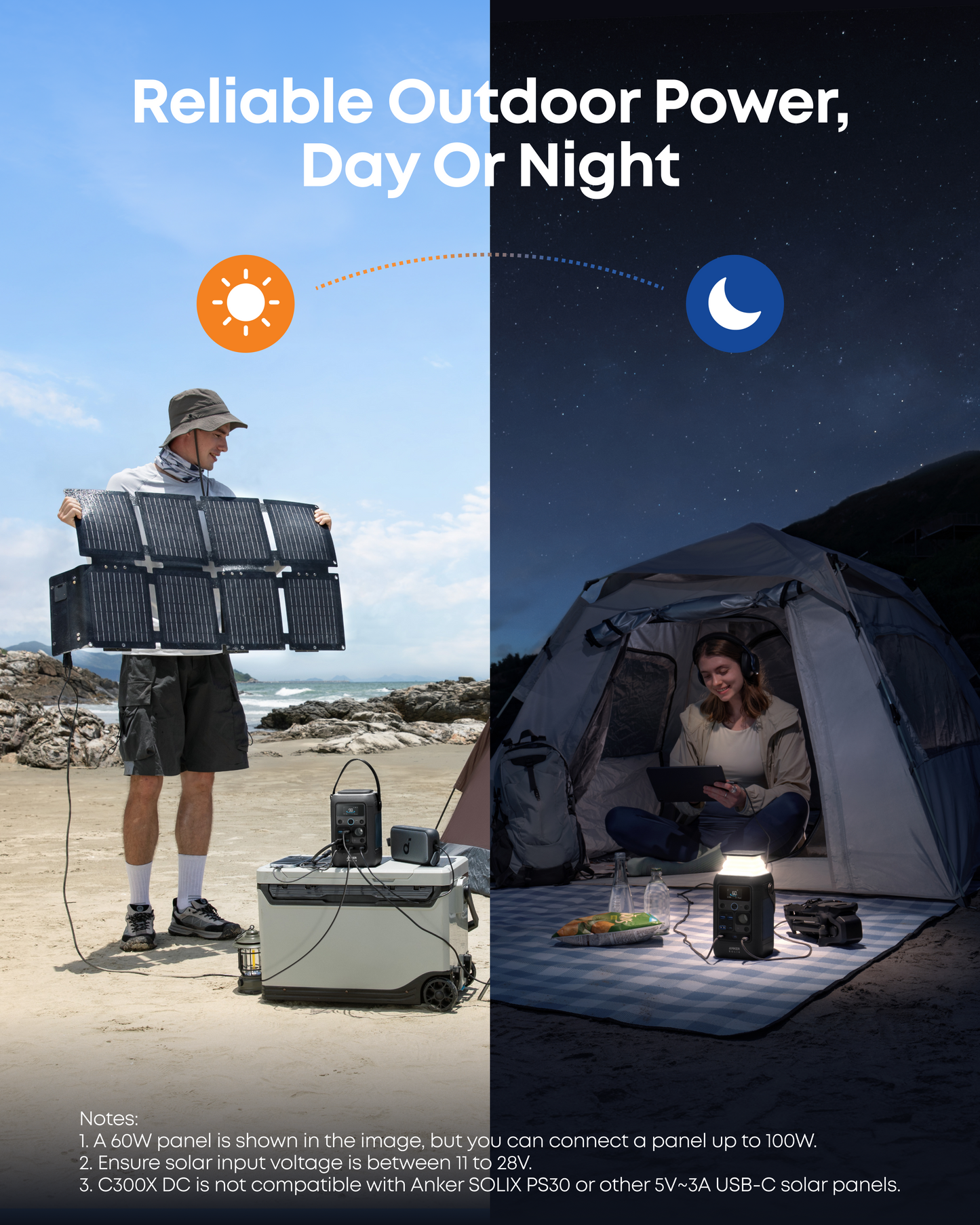 Anker SOLIX PS60 Portable Solar Panel