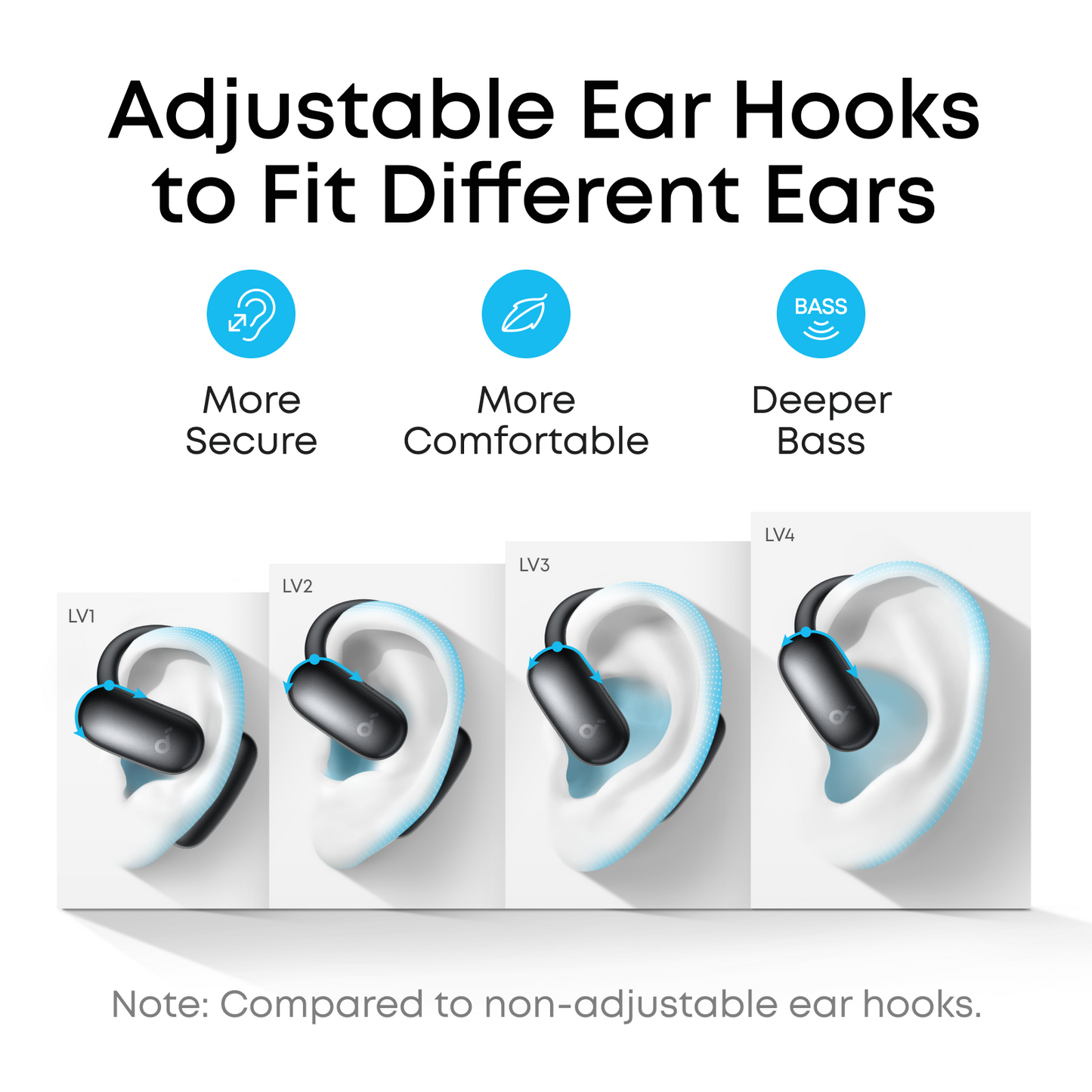 soundcore AeroFit 2 | Adjustable Open-Ear Headphones, All-Day Comfort