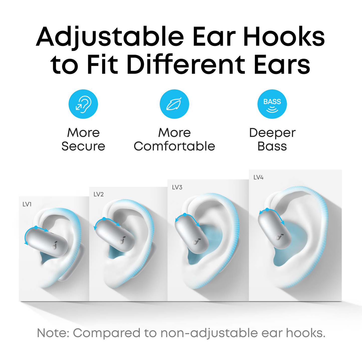 soundcore AeroFit 2 | Adjustable Open-Ear Headphones, All-Day Comfort