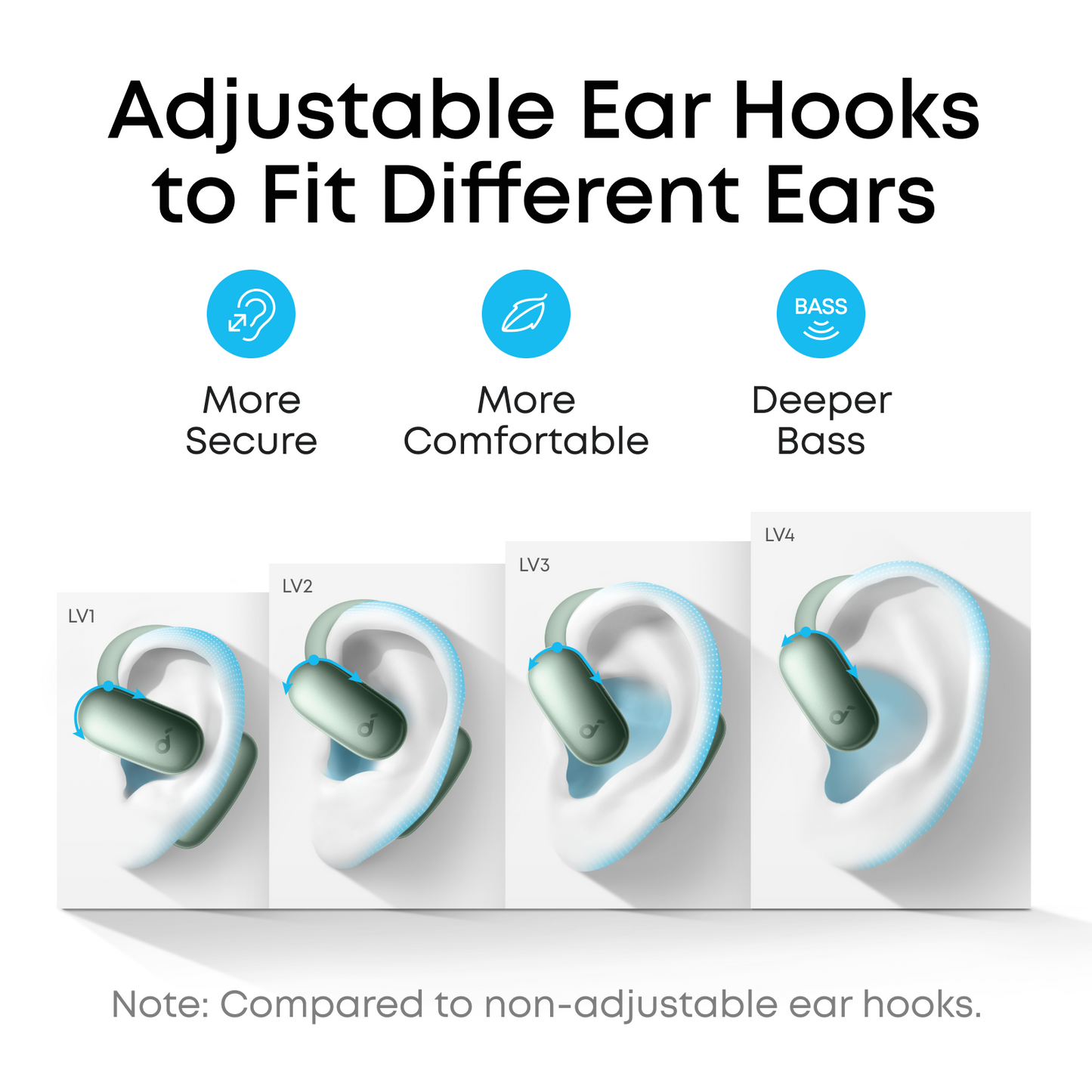 soundcore AeroFit 2 | Adjustable Open-Ear Headphones, All-Day Comfort