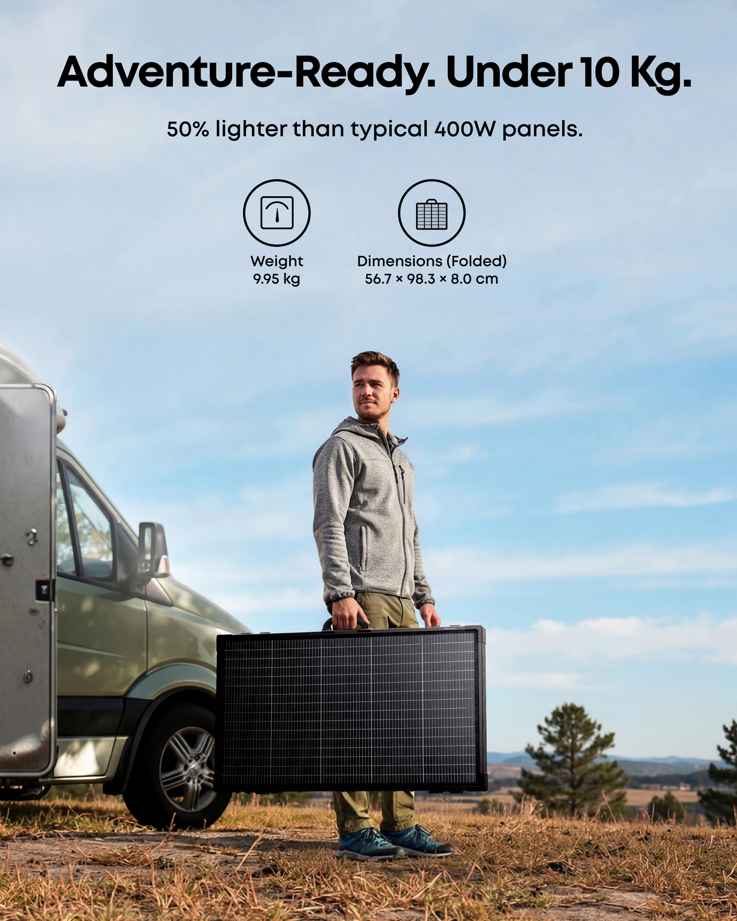 Anker SOLIX PS400 Bifacial Portable Solar Panel