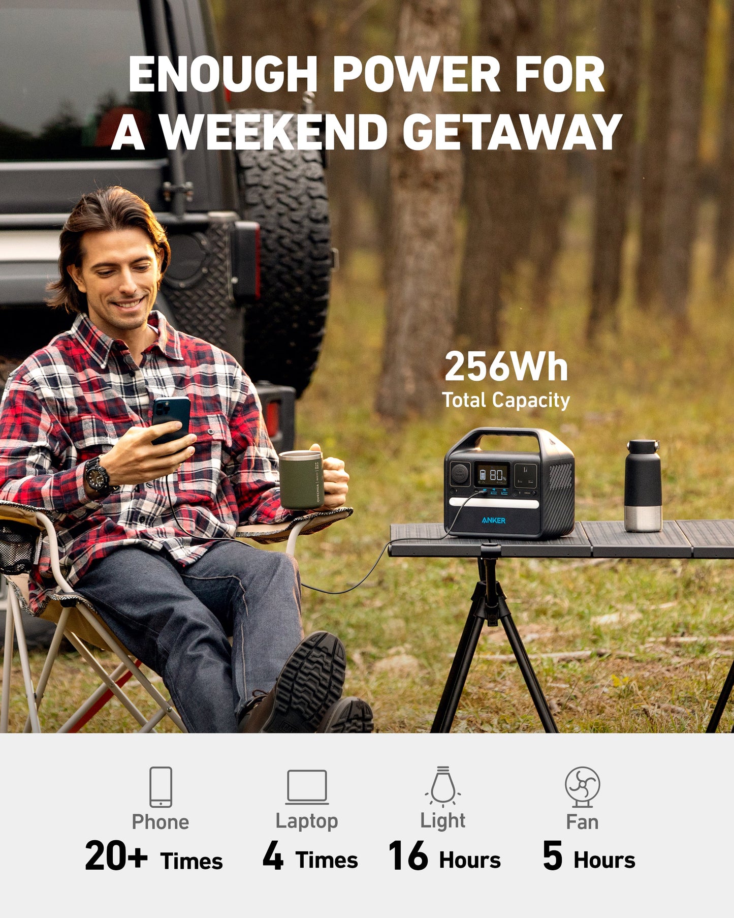 Anker 521 Solar Generator + 100W Solar Panel（oso）