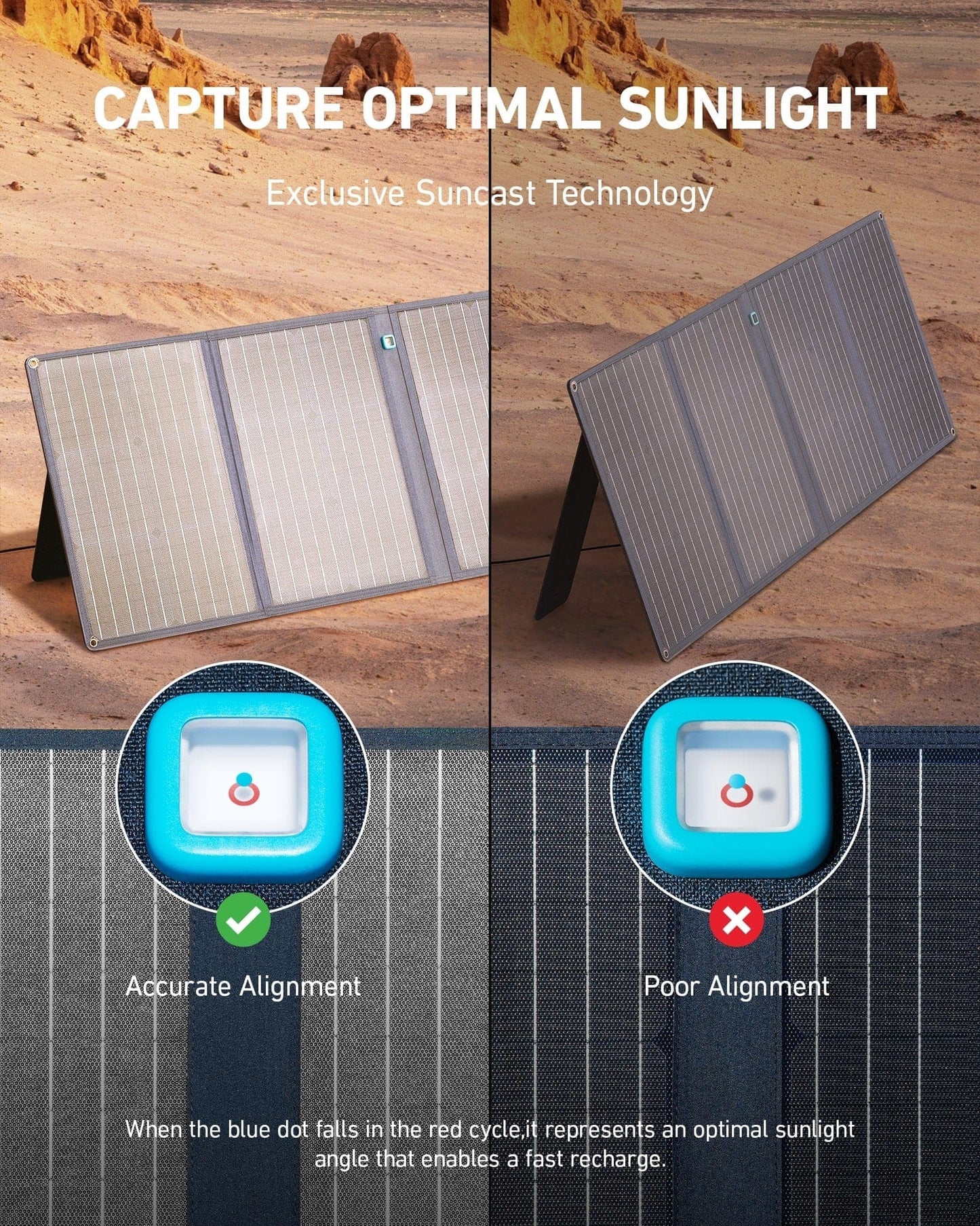 Anker <b>535</b> Solar Generator + 100W Solar Panel