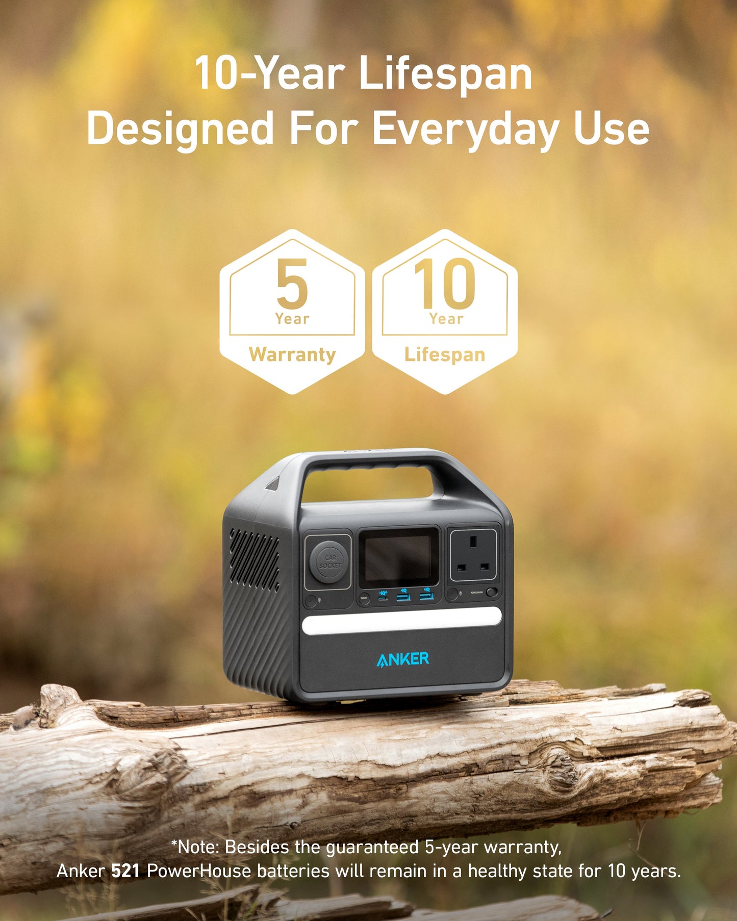 Anker 521 Solar Generator + 100W Solar Panel（oso）
